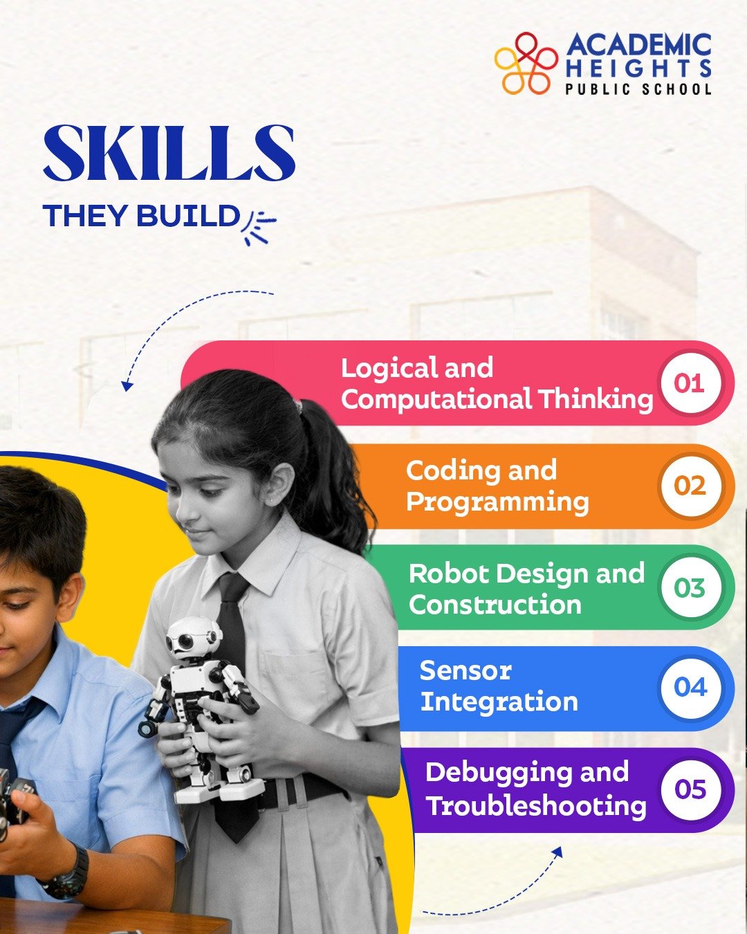 Artificial Intelligence Lab